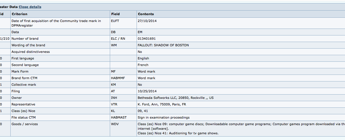 fallout_shadow-of-boston_141105