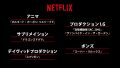 ドラゴンズドグマ アニメ化 netflix 190312