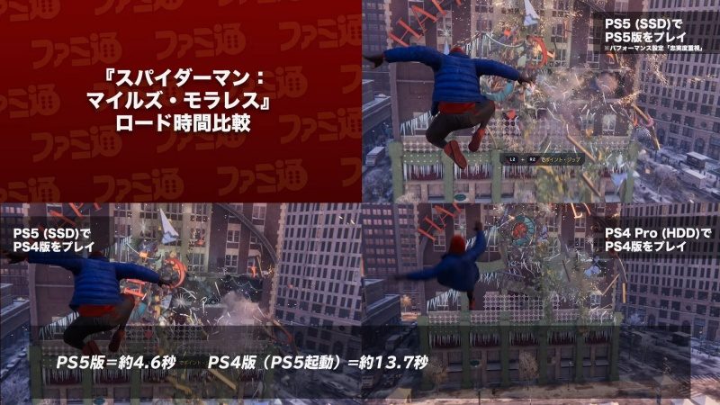 Ps5 Vs Ps4 Pro ロード時間比較動画 スパイダーマン マイルズ モラレス Sekiro Ghost Of Tsushima Days Gone Horizon P5r など ゲーム情報 ゲームのはなし