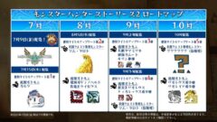 モンスターハンターストーリーズ2 210702