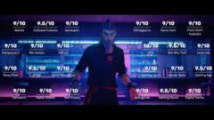 sifu_220303